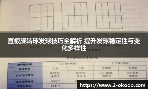 直板旋转球发球技巧全解析 提升发球稳定性与变化多样性