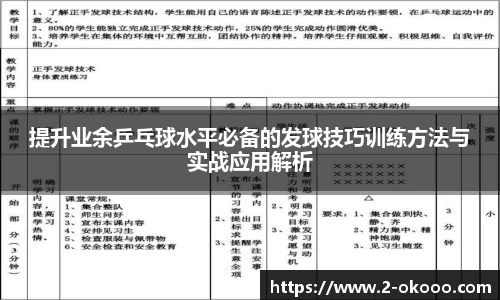 提升业余乒乓球水平必备的发球技巧训练方法与实战应用解析